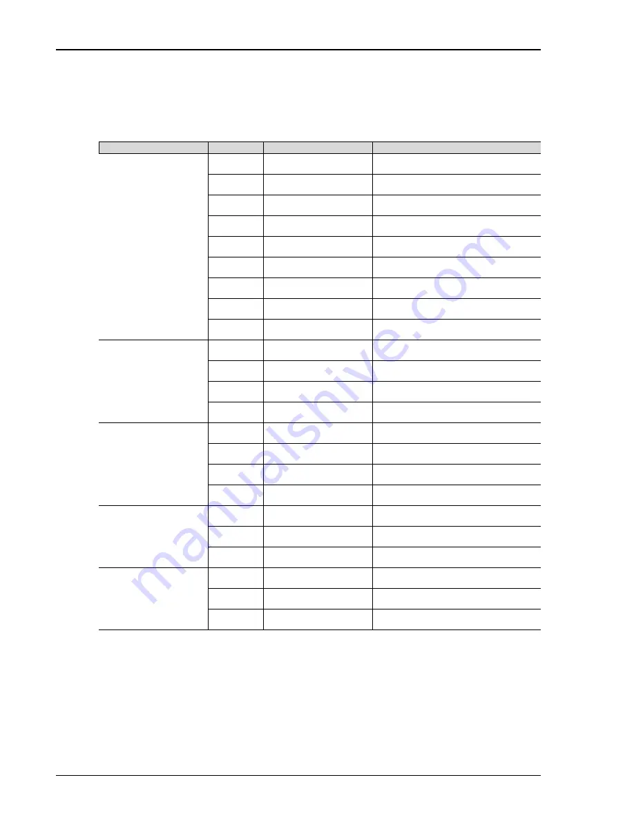 Spectris PARTICLE MEASURING SYSTEMS MiniCapt Operation Manual Download Page 193