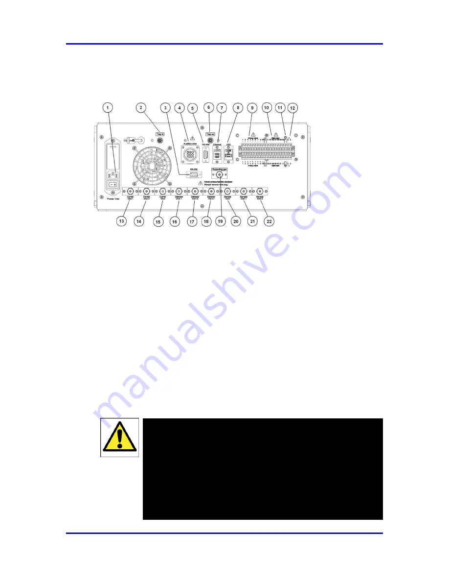 Spectris SERVOPRO Chroma Operator'S Manual Download Page 15