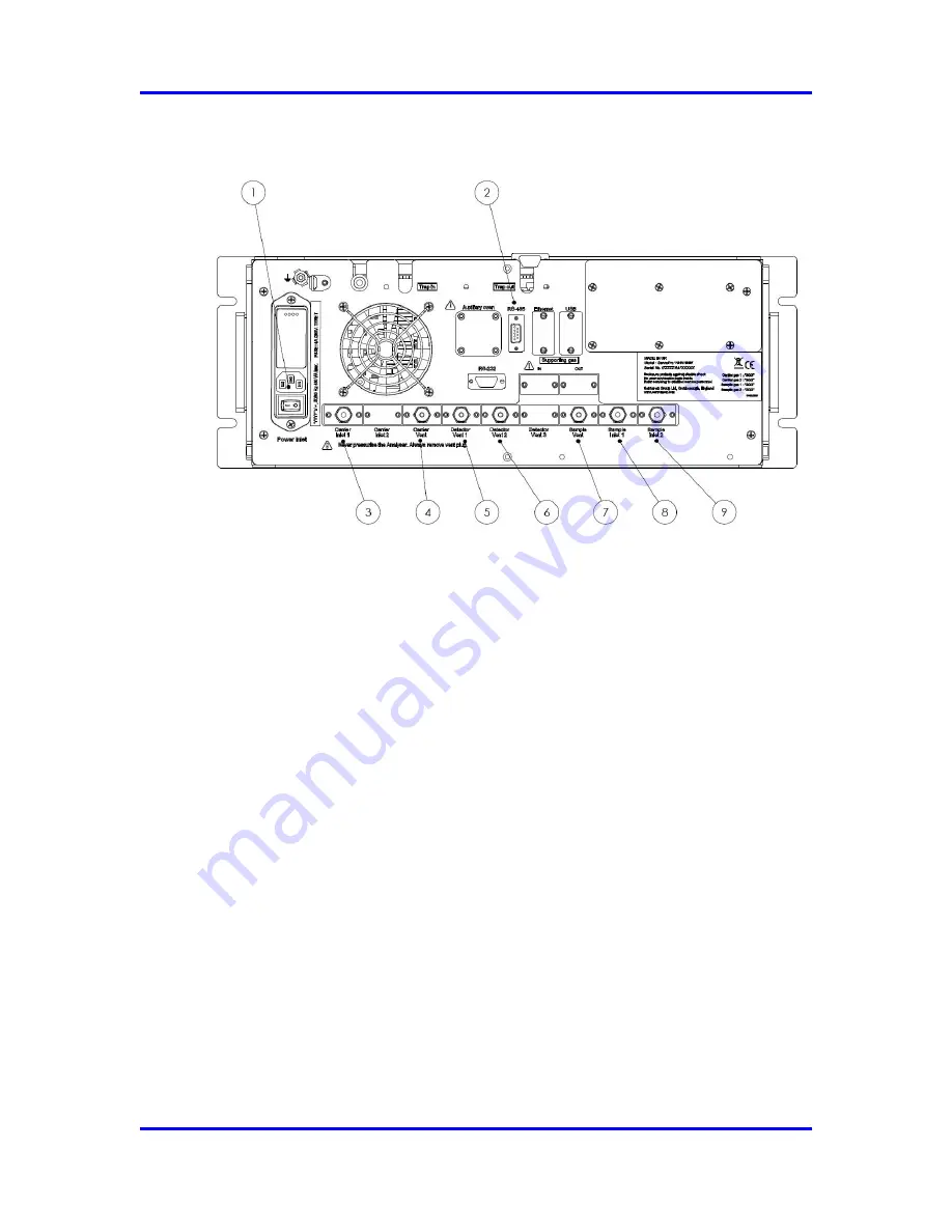 Spectris SERVOPRO Chroma Operator'S Manual Download Page 16