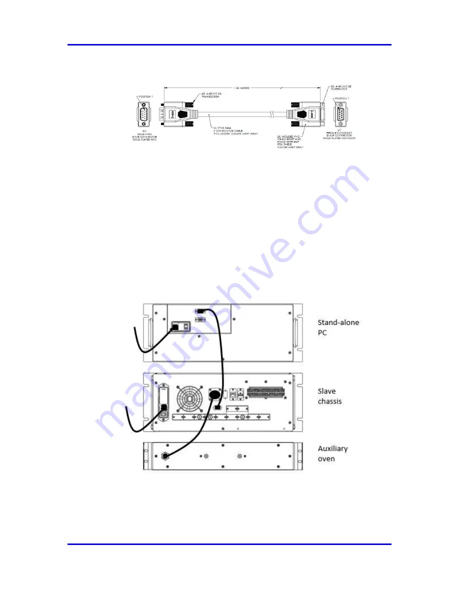 Spectris SERVOPRO Chroma Operator'S Manual Download Page 100