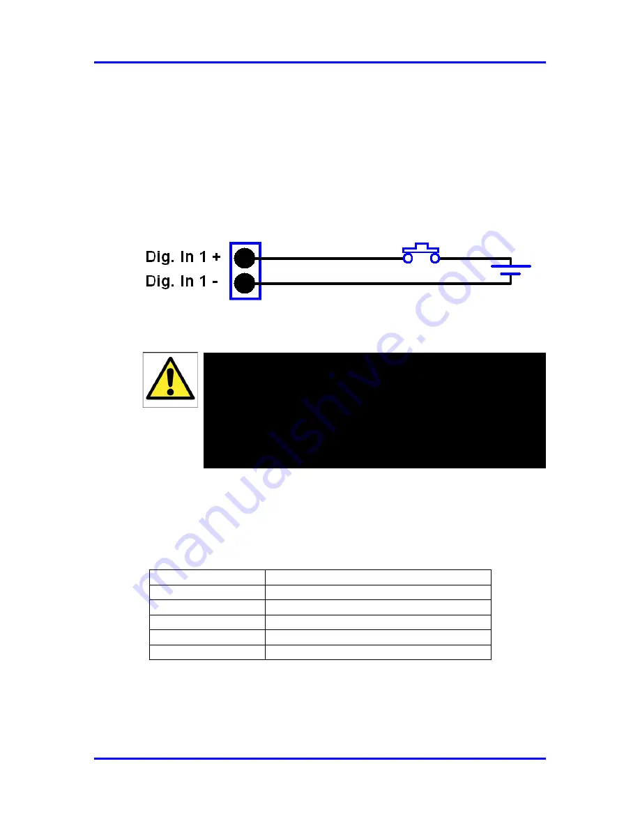 Spectris SERVOPRO Chroma Operator'S Manual Download Page 103