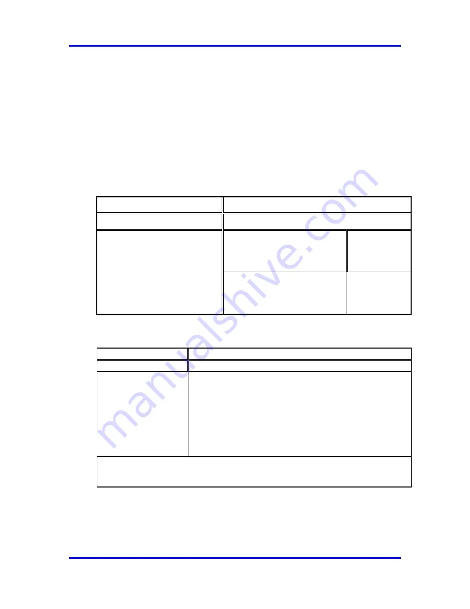 Spectris SERVOPRO Chroma Operator'S Manual Download Page 118