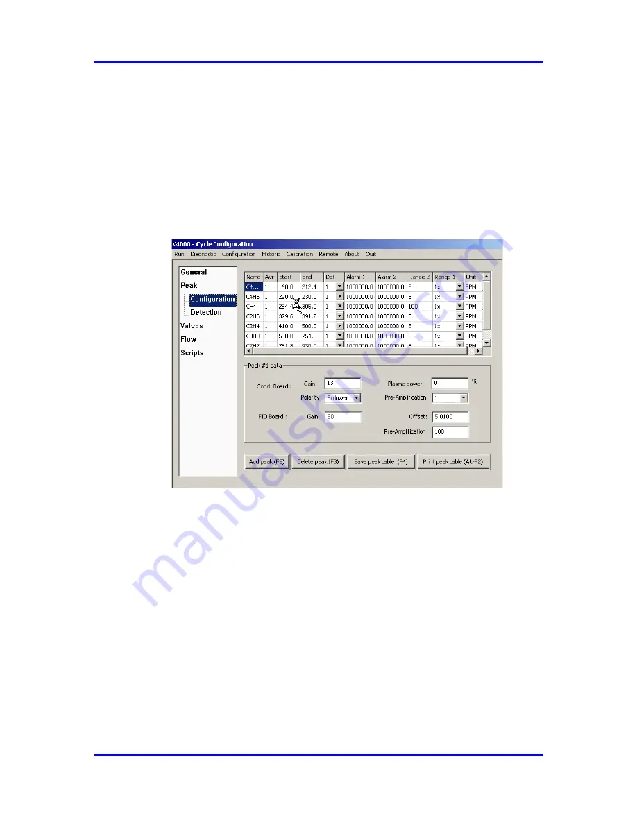 Spectris SERVOPRO Chroma Operator'S Manual Download Page 131