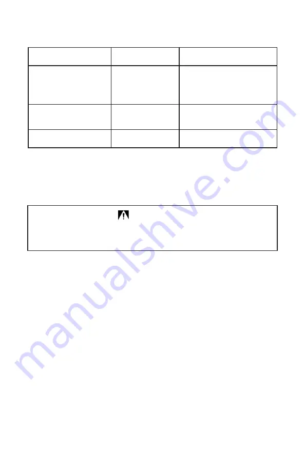 Spectroline OPTIMAX Multi-lite OPK-300N Operator'S Manual Download Page 4