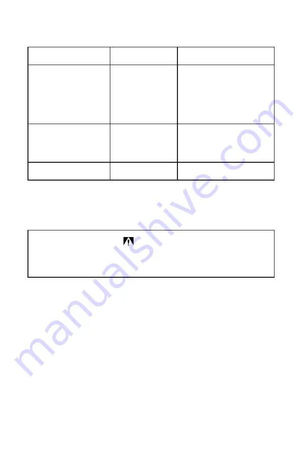 Spectroline OPTIMAX Multi-lite OPK-300N Operator'S Manual Download Page 28