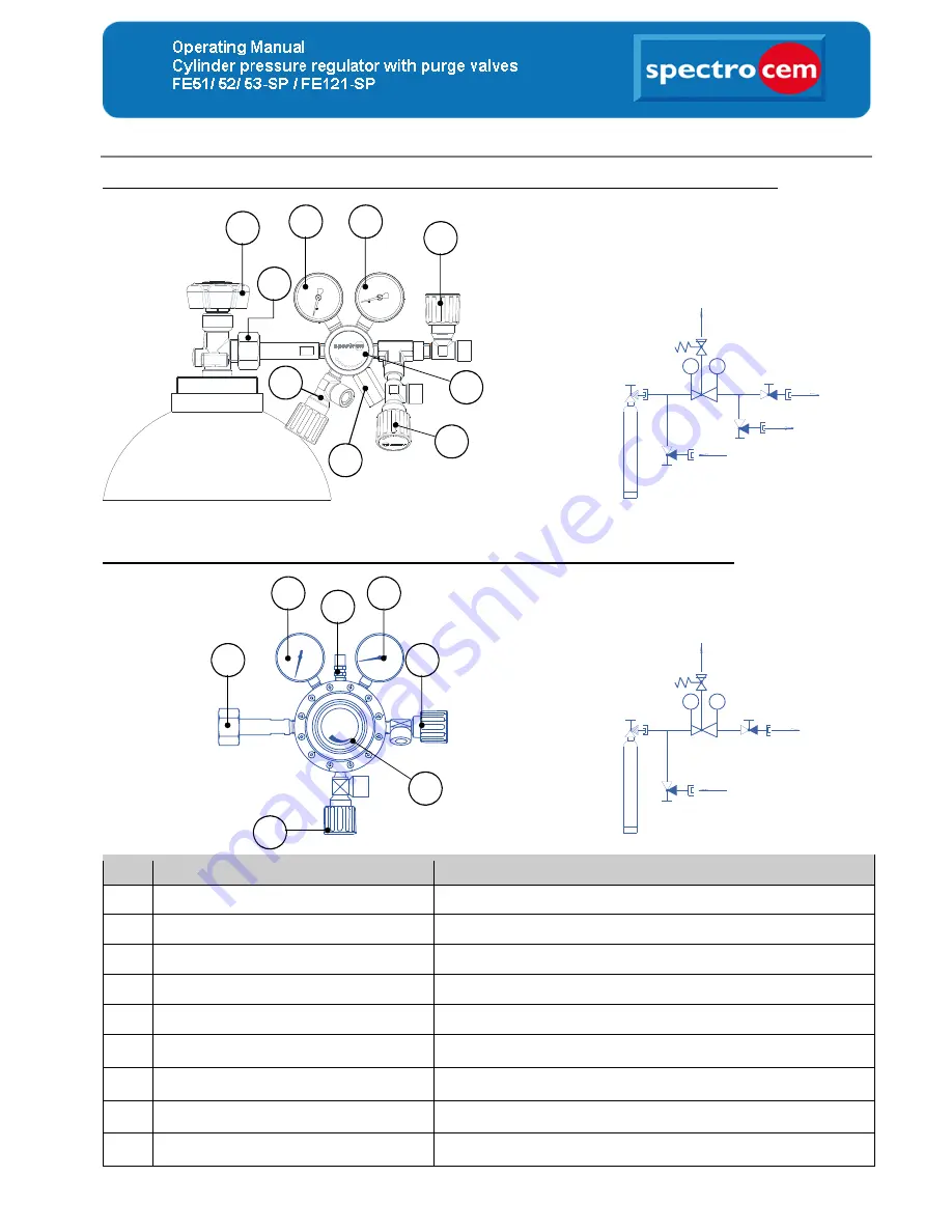 Spectron FE121-SP Operating Manual Download Page 9