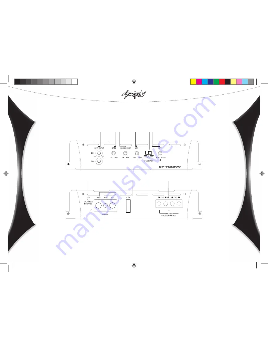 Spectron sp-r1500 Скачать руководство пользователя страница 9