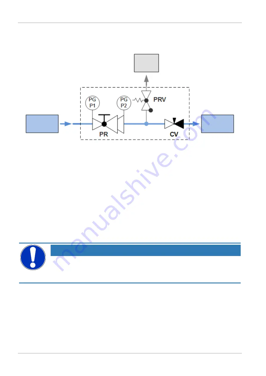 Spectron spectrocom CRF62 User Manual Download Page 12