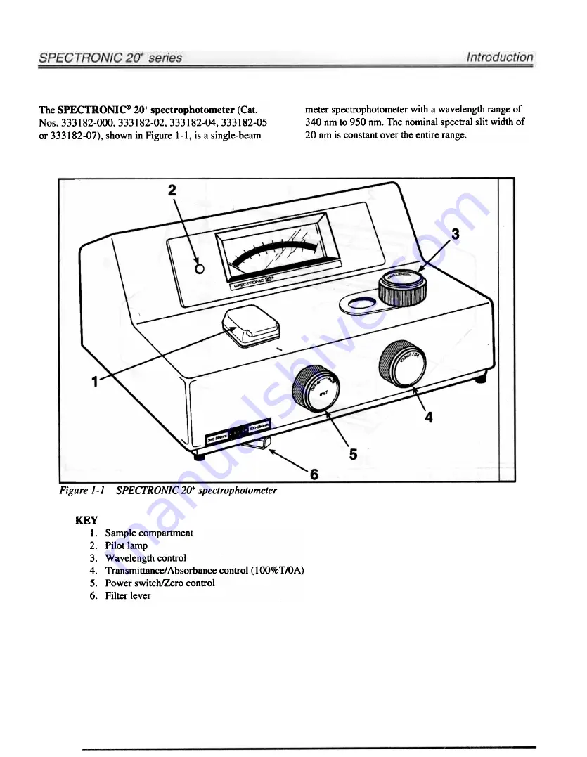 Spectronic 20 Скачать руководство пользователя страница 13