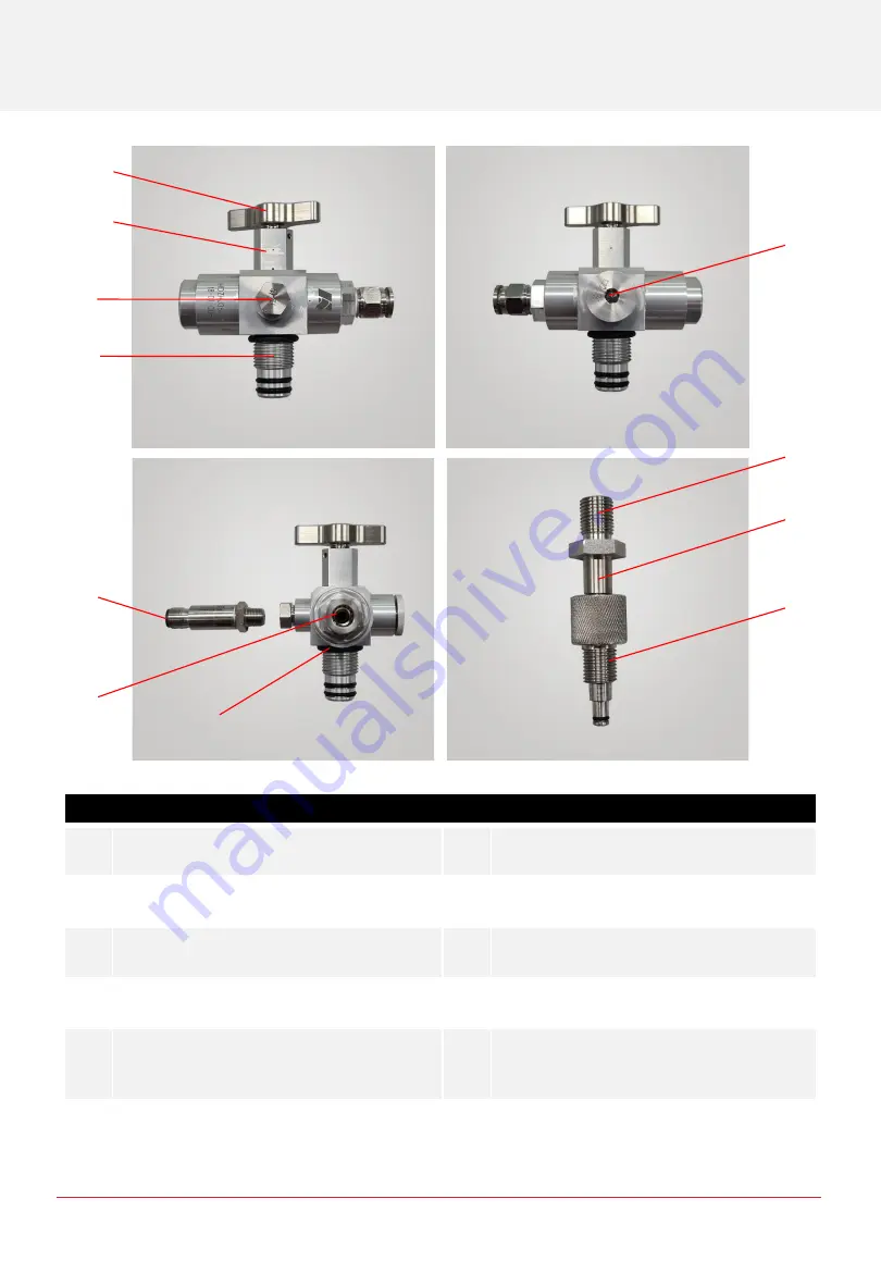 Spectronik PRREG User Manual Download Page 3