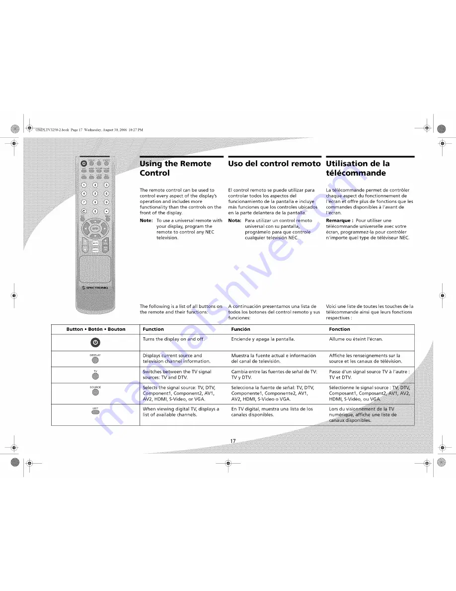 SpectronIQ PLTV-3250 Скачать руководство пользователя страница 27