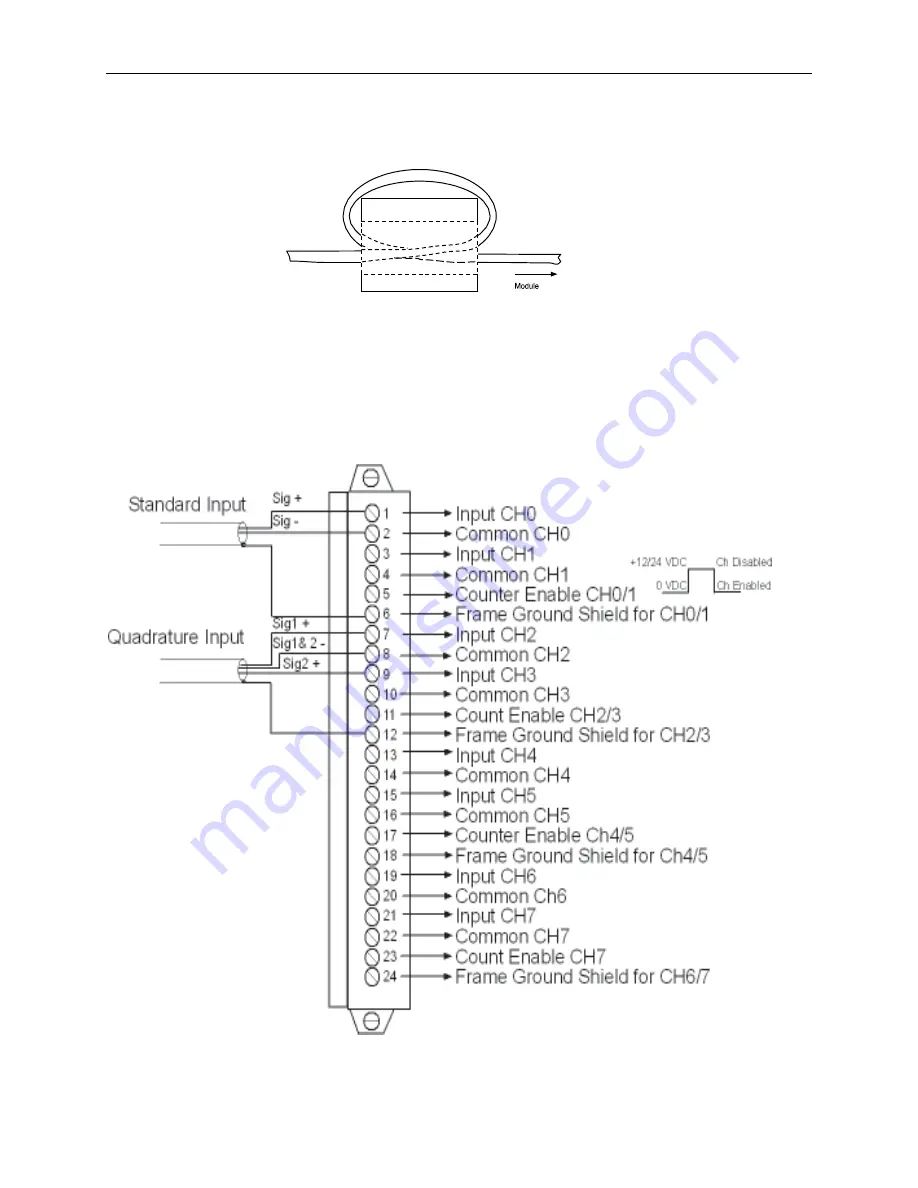 Spectrum Controls SLC 500 User Manual Download Page 22