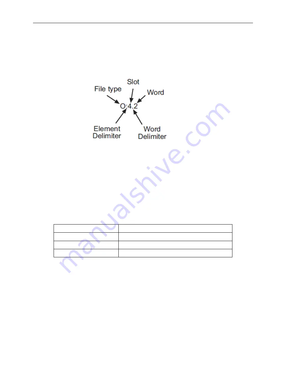 Spectrum Controls SLC 500 User Manual Download Page 27