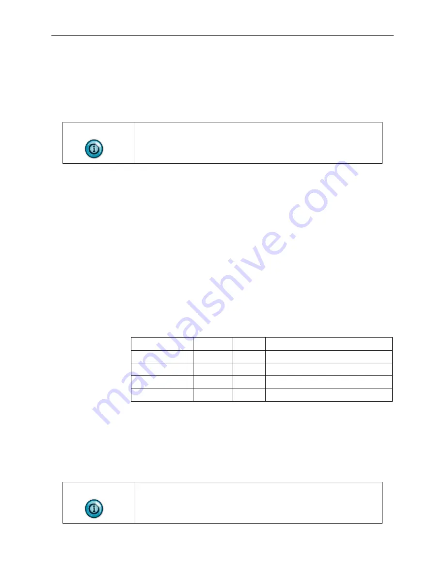 Spectrum Controls SLC 500 User Manual Download Page 36