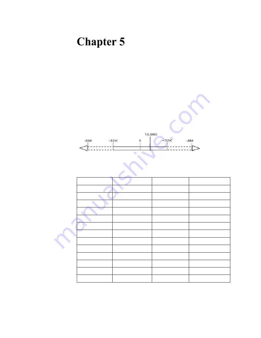 Spectrum Controls SLC 500 User Manual Download Page 45