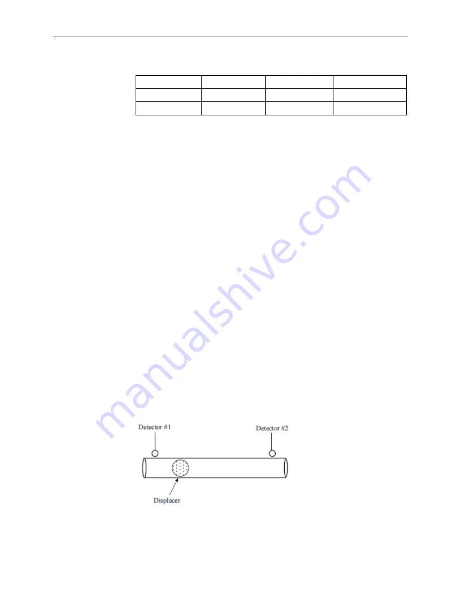 Spectrum Controls SLC 500 User Manual Download Page 48