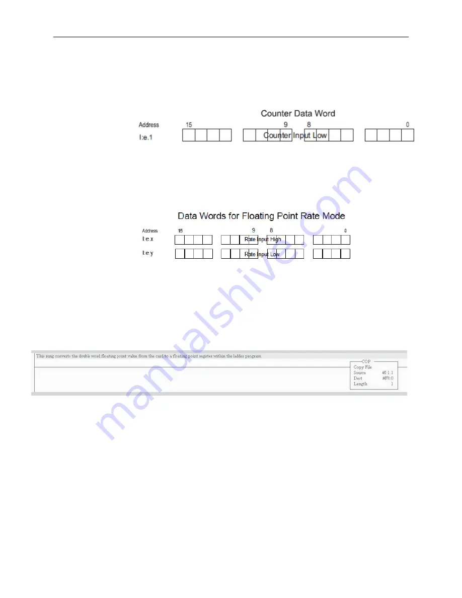 Spectrum Controls SLC 500 User Manual Download Page 63