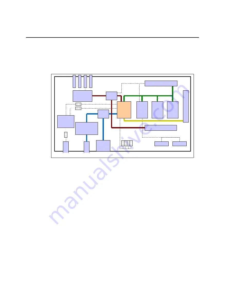 Spectrum Digital TMS320C6713 DSK Technical Reference Download Page 11