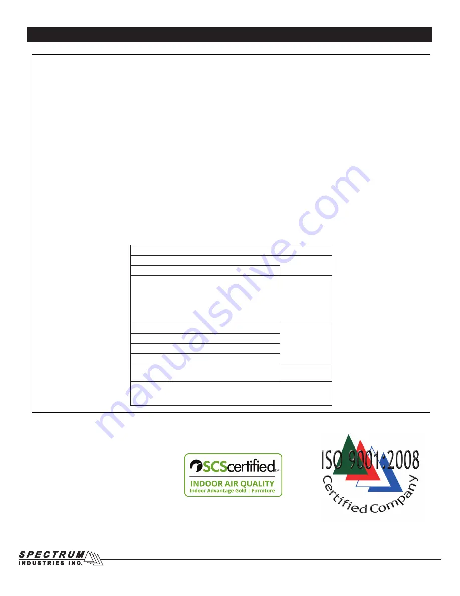 Spectrum Industries Flex Insight XMS Owner'S Manual Download Page 11