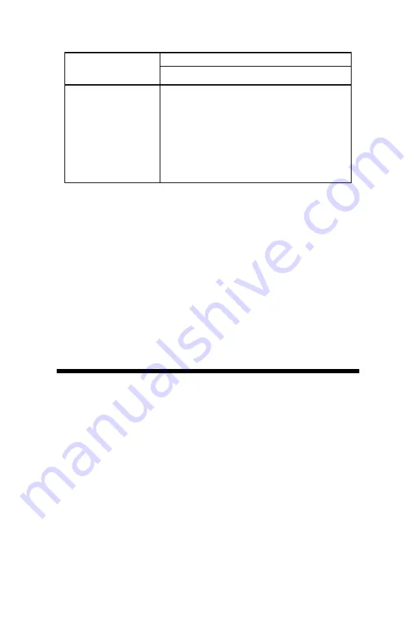 Spectrum Technologies Field Scout 2266FS Product Manual Download Page 19