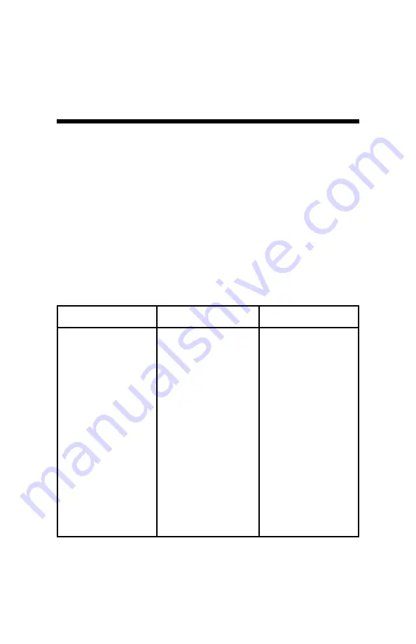 Spectrum Technologies Field Scout 2266FS Product Manual Download Page 20