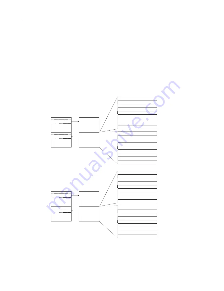 Spectrum 1746sc-CTR4 Owner'S Manual Download Page 20