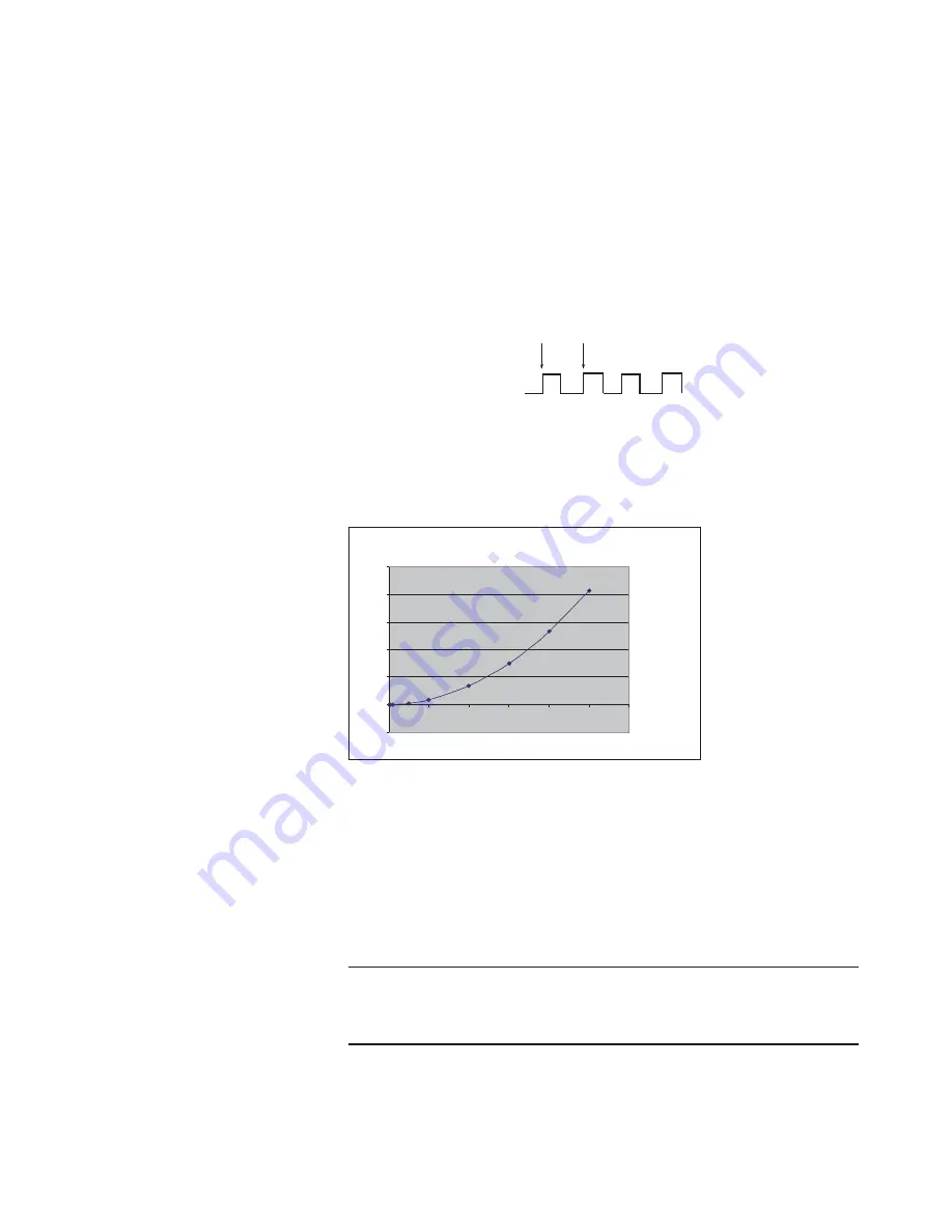 Spectrum 1746sc-CTR4 Owner'S Manual Download Page 31