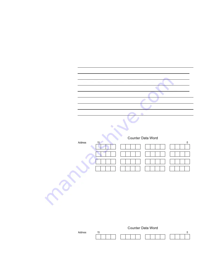 Spectrum 1746sc-CTR4 Owner'S Manual Download Page 37