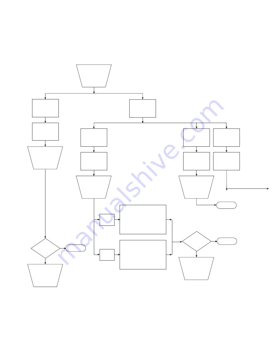 Spectrum 1746sc-CTR4 Owner'S Manual Download Page 55