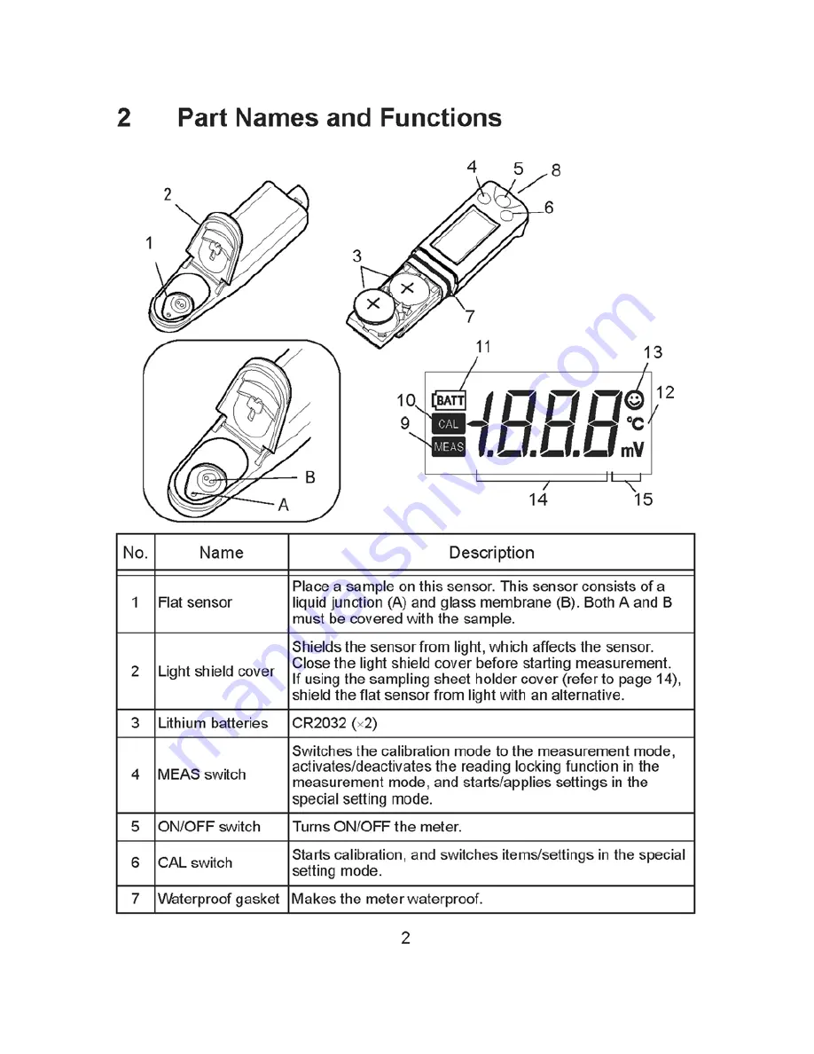 Spectrum 2103AL Product Manual Download Page 8