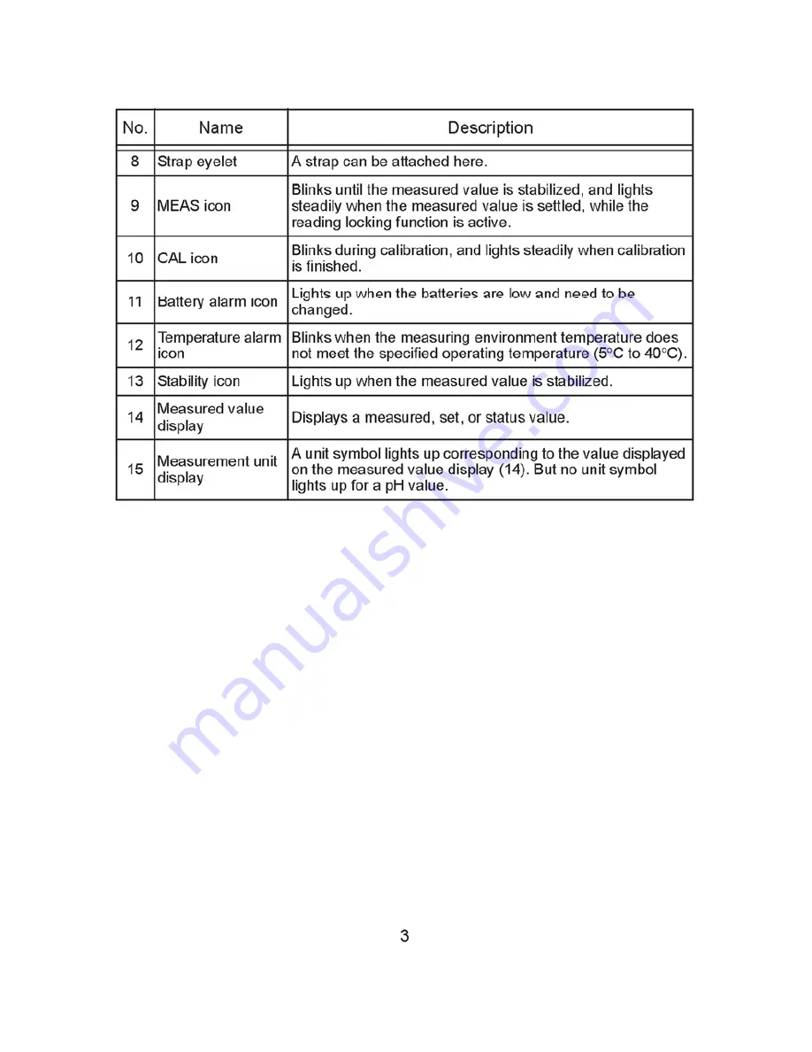 Spectrum 2103AL Product Manual Download Page 9