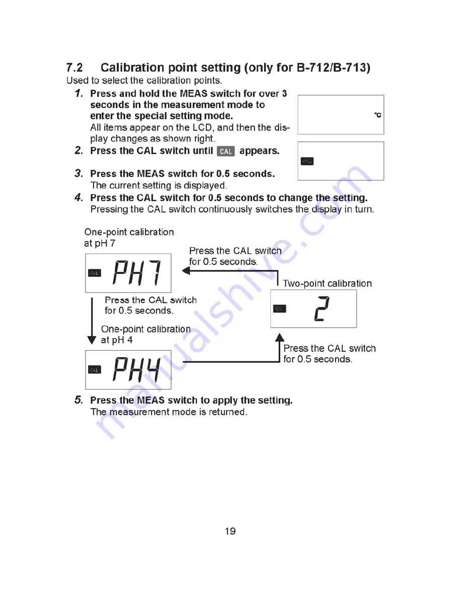 Spectrum 2103AL Product Manual Download Page 25