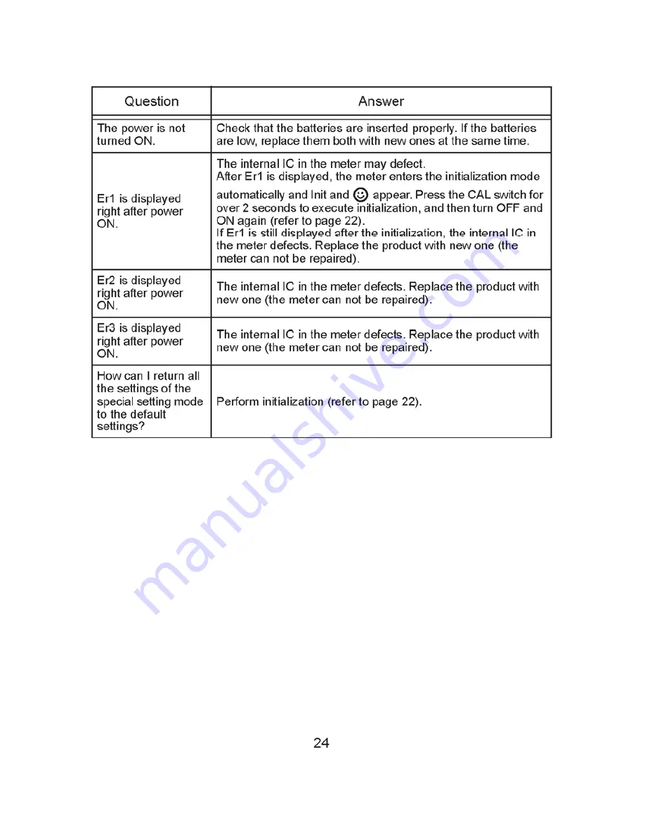 Spectrum 2103AL Product Manual Download Page 30