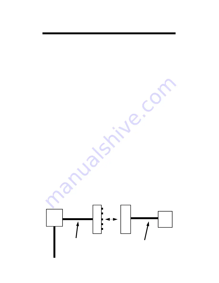 Spectrum 2120 Product Manual Download Page 10