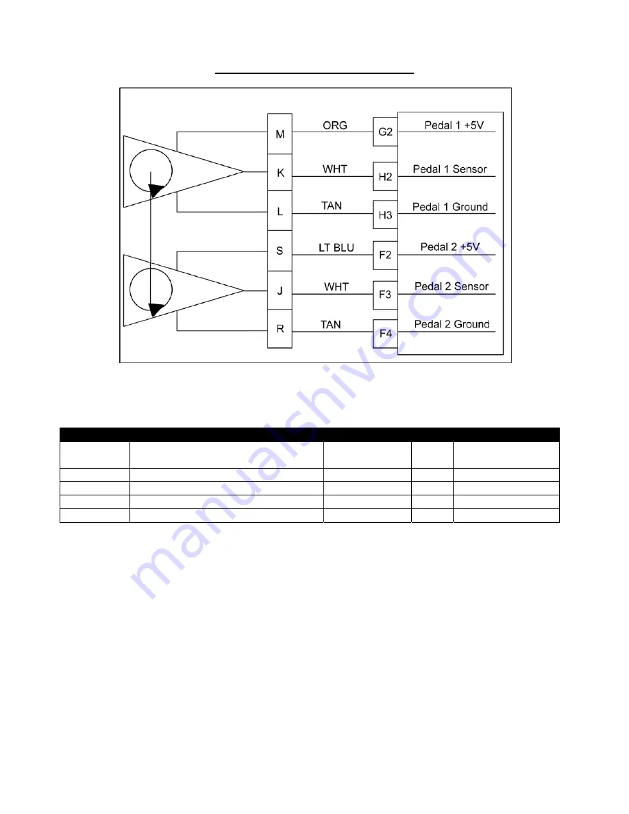 Spectrum 3.0L GM Скачать руководство пользователя страница 98