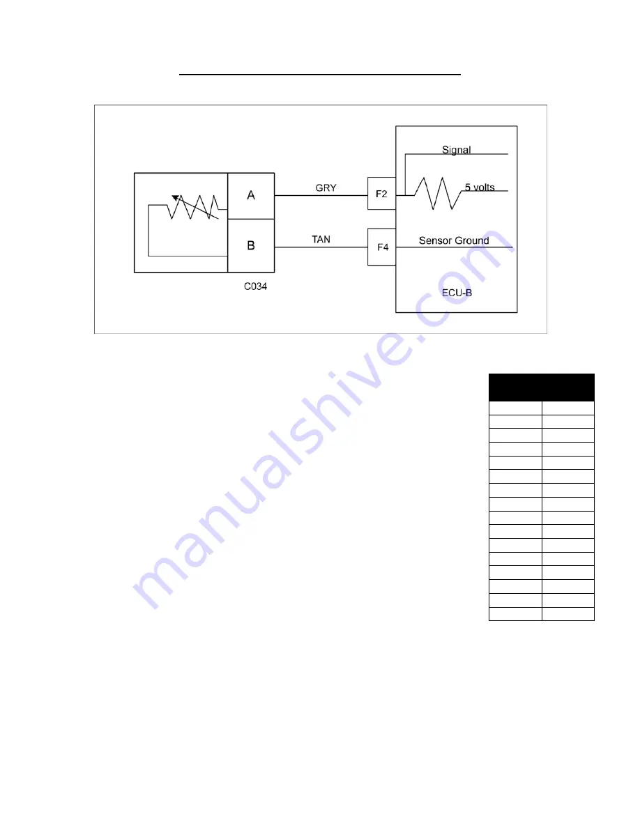 Spectrum 3.0L GM Parts & Service Manual Download Page 114