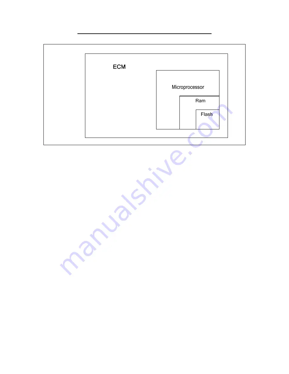 Spectrum 3.0L GM Parts & Service Manual Download Page 184