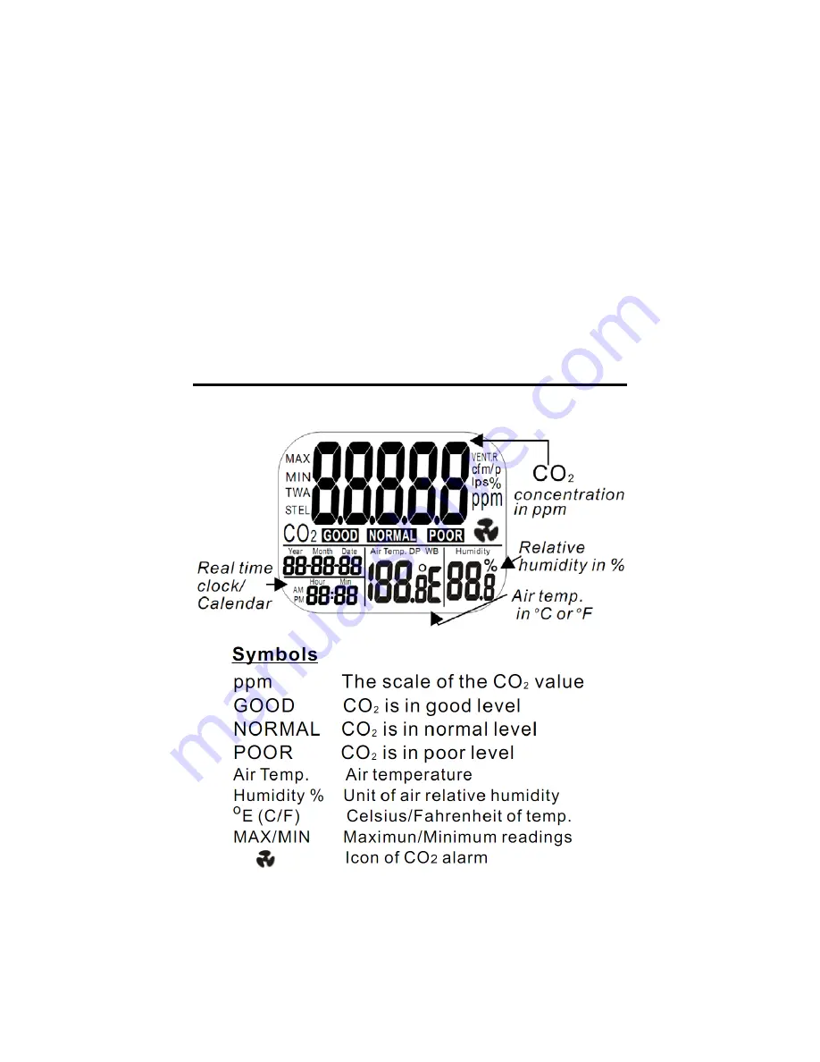 Spectrum 3611A Product Manual Download Page 3