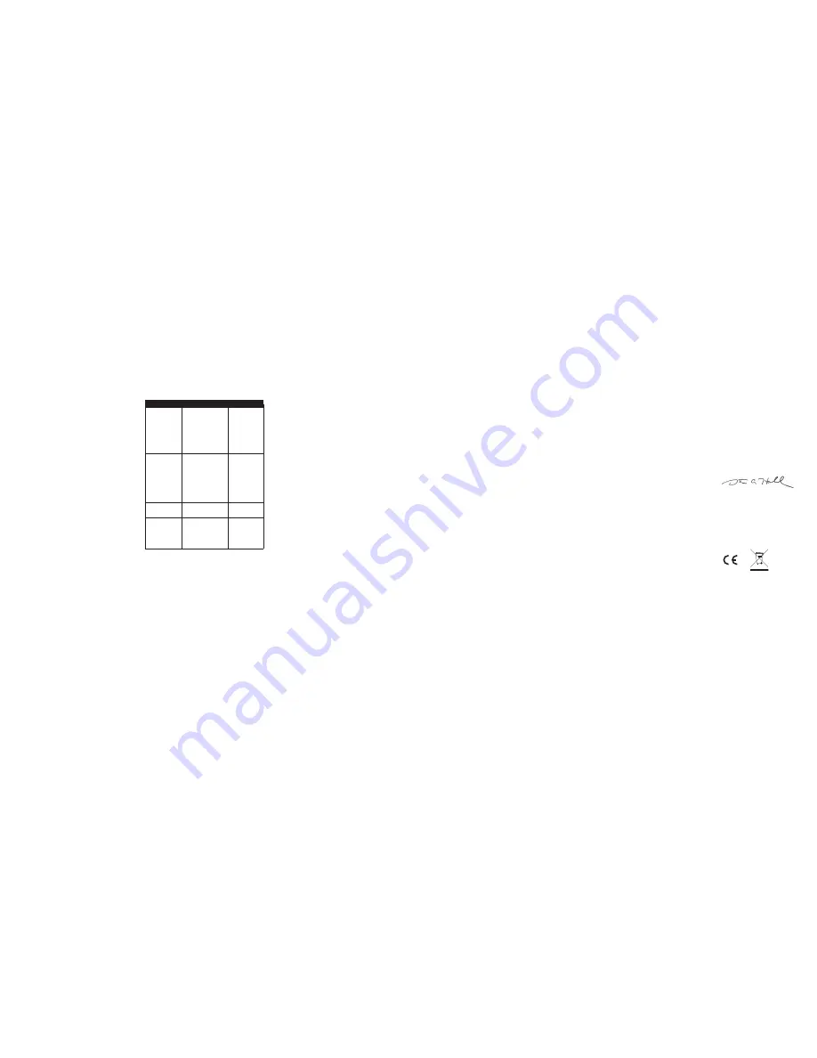 Spectrum AR6400 User Manual Download Page 2