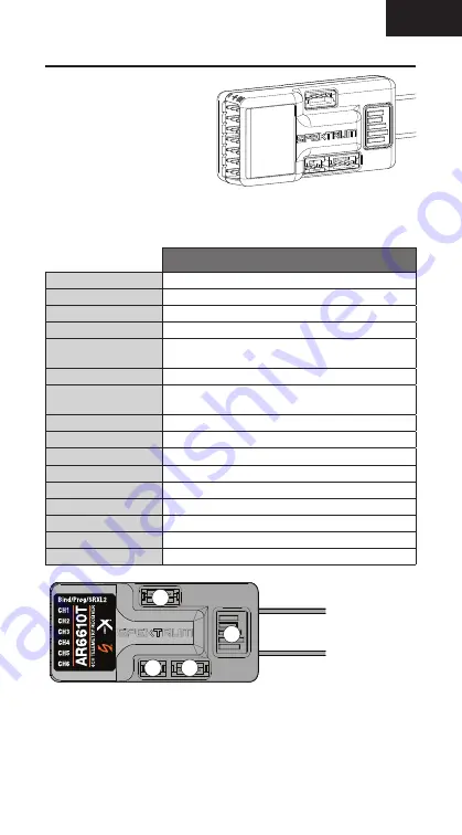 Spectrum AR6610T User Manual Download Page 3