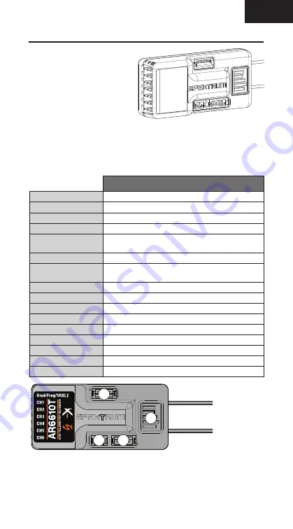 Spectrum AR6610T User Manual Download Page 37