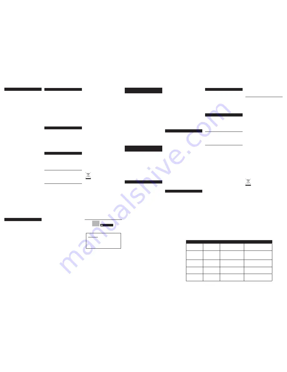 Spectrum DSM2 Quick Start Manual Download Page 24