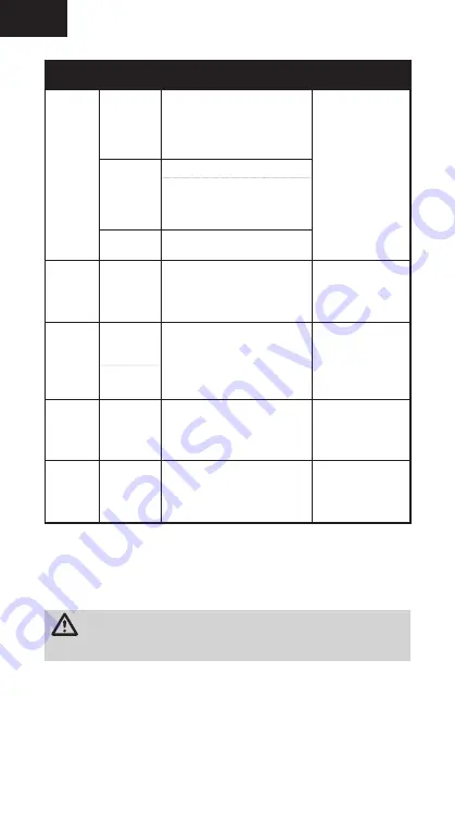 Spectrum DSMX SPM4648 User Manual Download Page 6