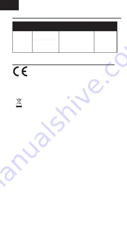 Spectrum DSMX SPM4648 User Manual Download Page 22