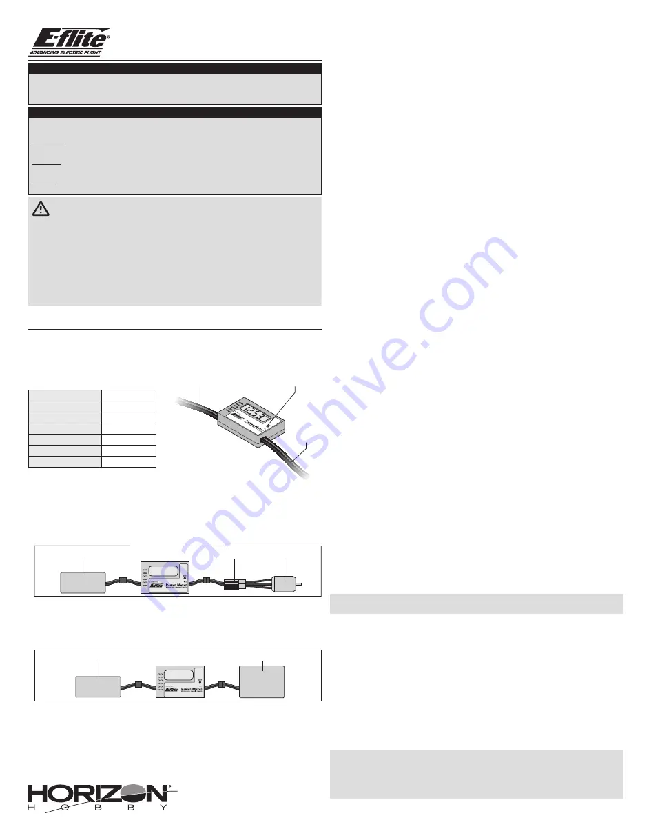 Spectrum E-flite EFLA110 Manual Download Page 1