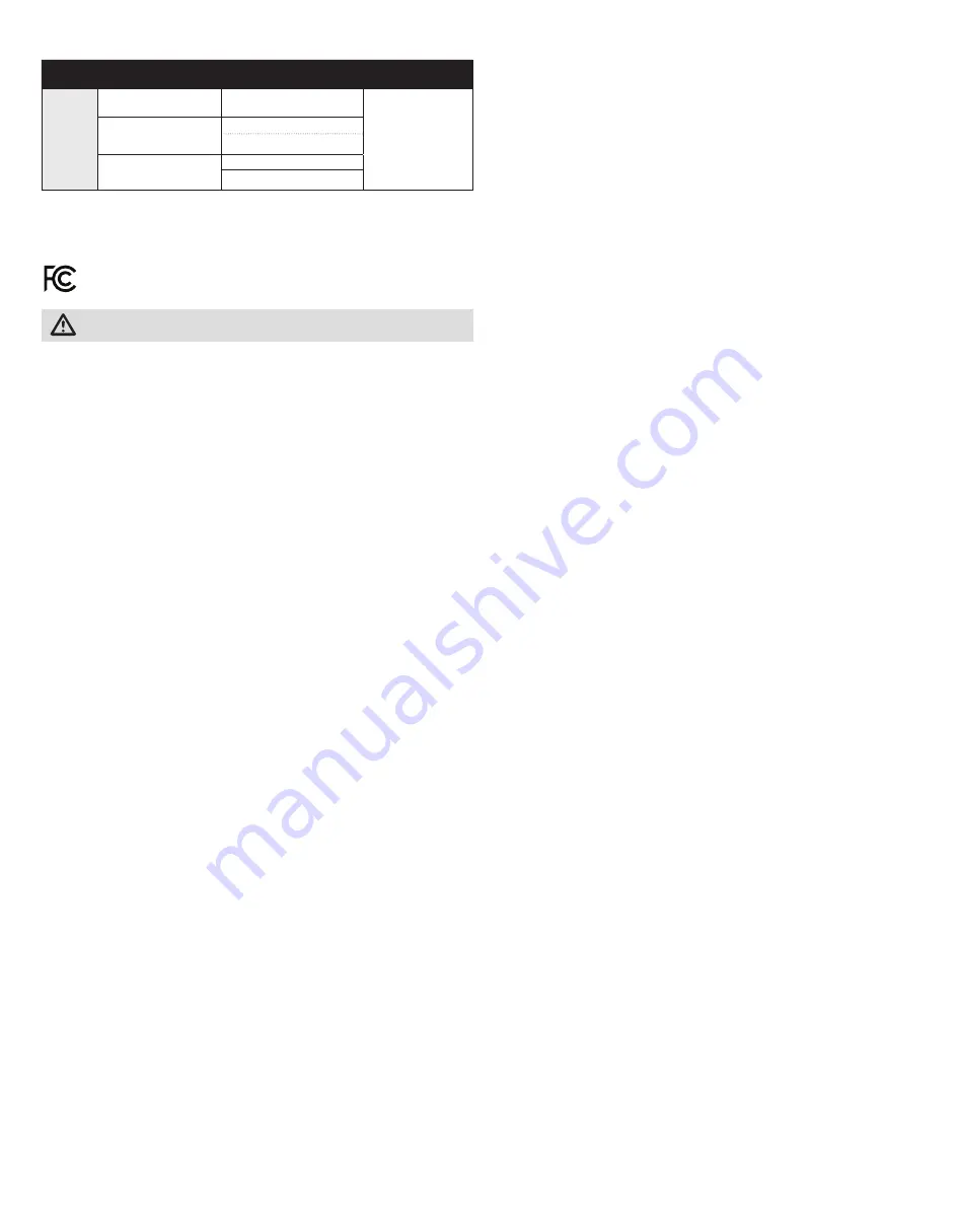 Spectrum E-flite EFLA110 Manual Download Page 2