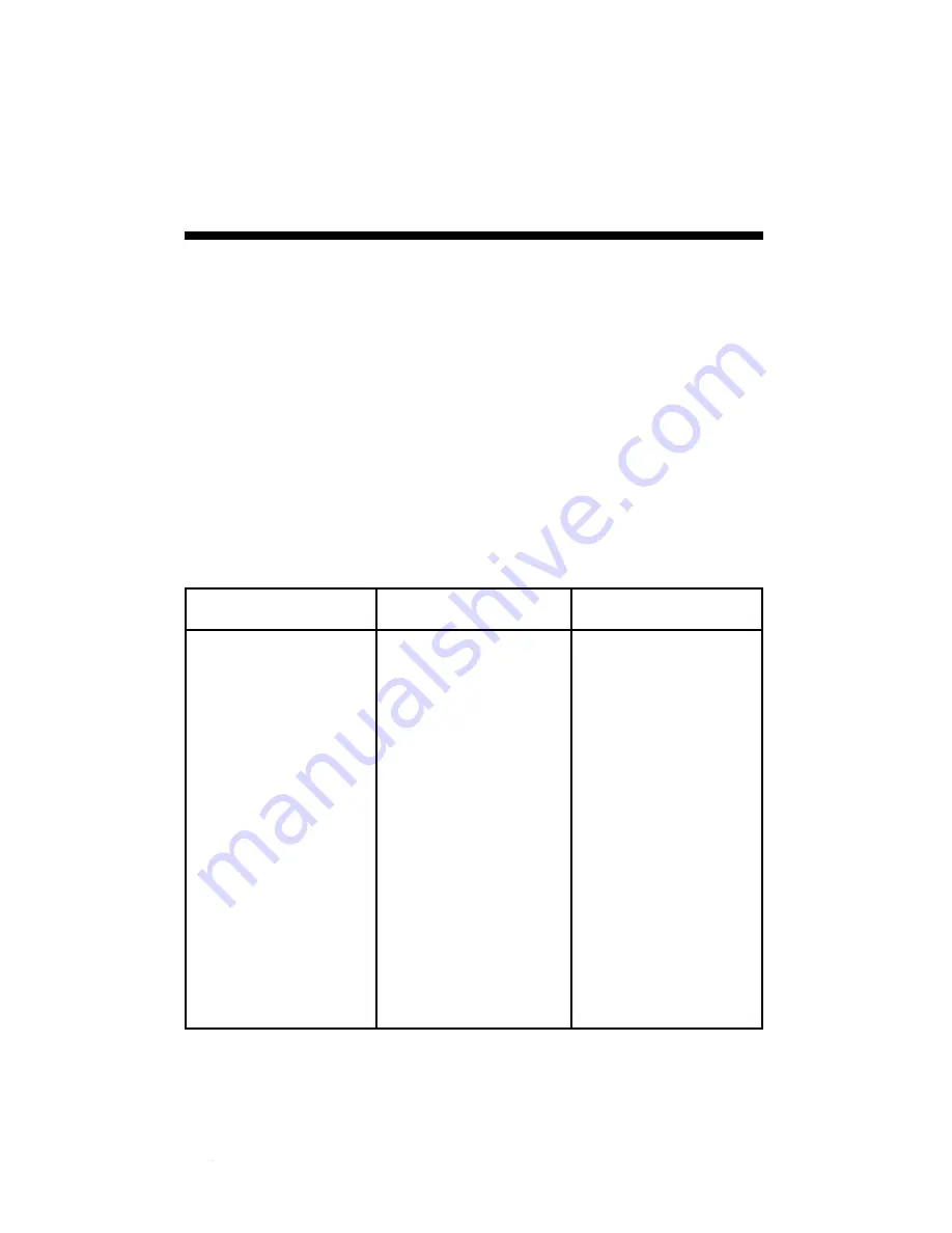 Spectrum Fieldscout 2265FS Product Manual Download Page 20