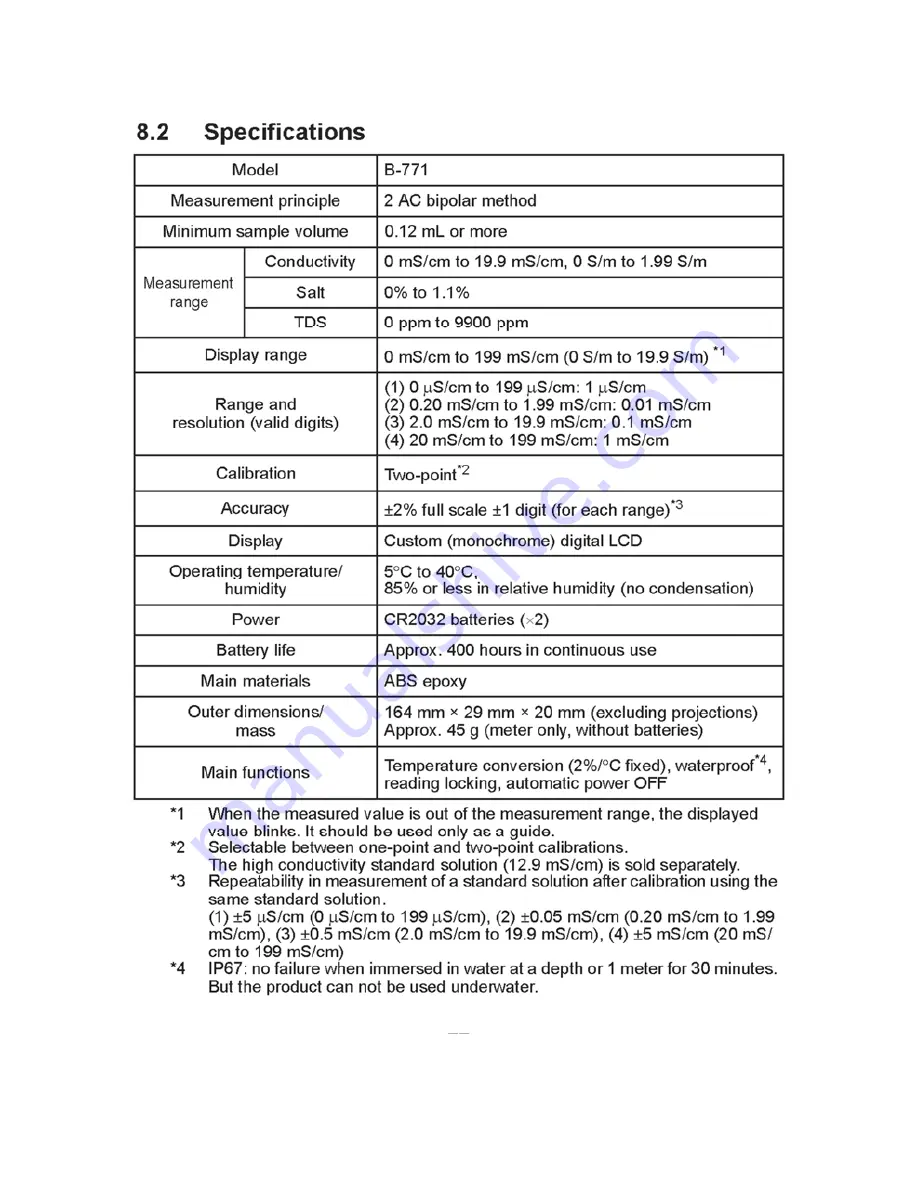 Spectrum LAQUA Twin Product Manual Download Page 3