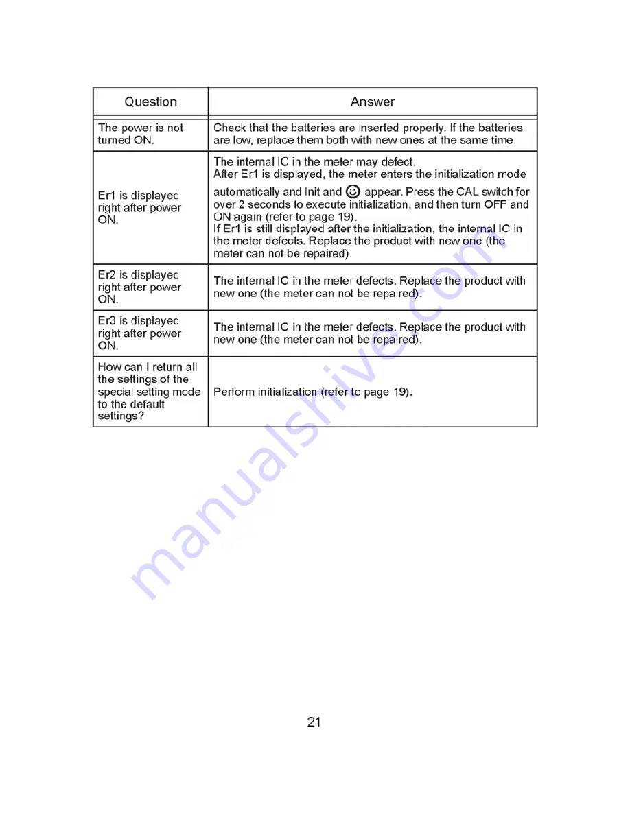 Spectrum LAQUA Twin Product Manual Download Page 27