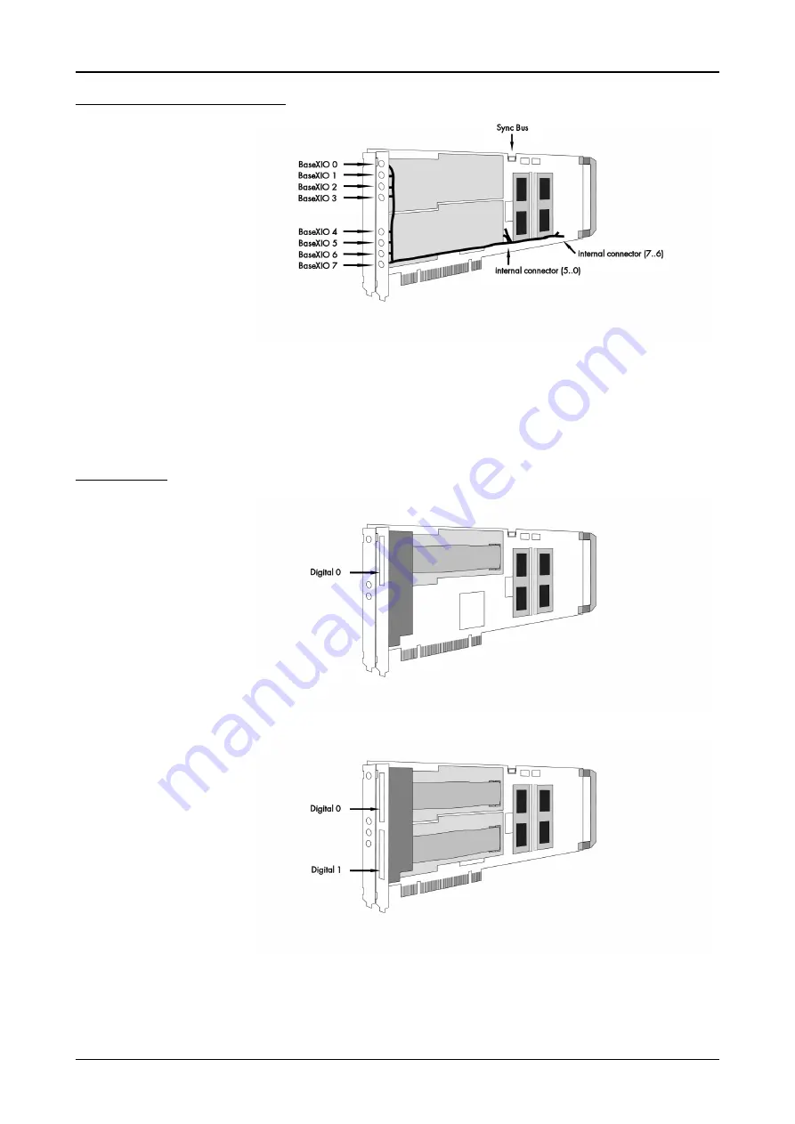 Spectrum M2i.3010 Hardware Manual Download Page 13